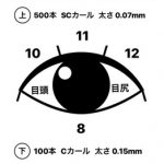 ボリュームラッシュ500本+下まつげ付け放題_20180428_2