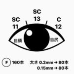 フラットラッシュ90分付け放題_20190426_2